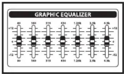 Hartke KM100 - About Equalization - 1