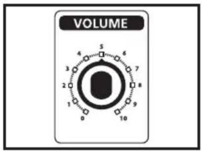 Hartke KM100 - Hartke KM60 und KM100 Keyboard Amp einrichten und einsetzen - 1