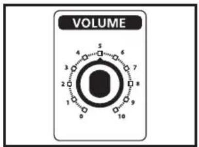 Hartke KM100 - Configuration et utilisation des amplificateurs Hartke KM60 et KM100 - 1