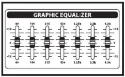 Hartke KM100 - Setting Up and Using Your Hartke KM60 and KM100 Keyboard Amplifier - 2