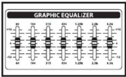 Hartke KM100 - Ajuste y manejo de su amplificador de teclado Hartke KM60 y KM100 - 2