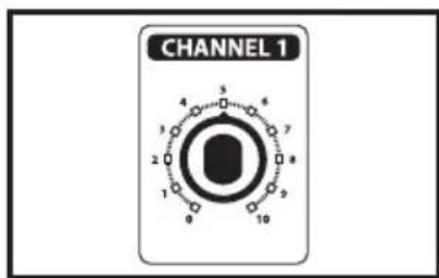 Hartke KM100 - Configuration et utilisation des amplificateurs Hartke KM60 et KM100 - 4