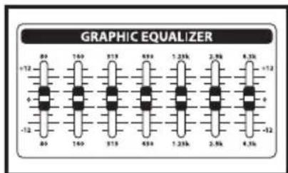 Hartke KM100 - Configuration et utilisation des amplificateurs Hartke KM60 et KM100 - 3
