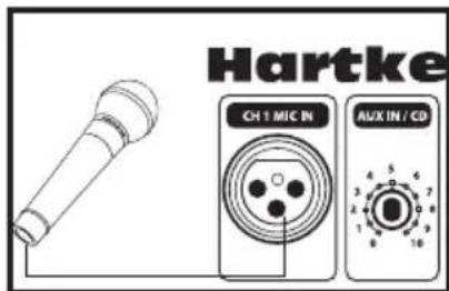 Hartke KM100 - Configuration et utilisation des amplificateurs Hartke KM60 et KM100 - 2