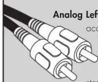Martin Logan Unison - AN OVERVIEW OF CONNECTIONS - 1