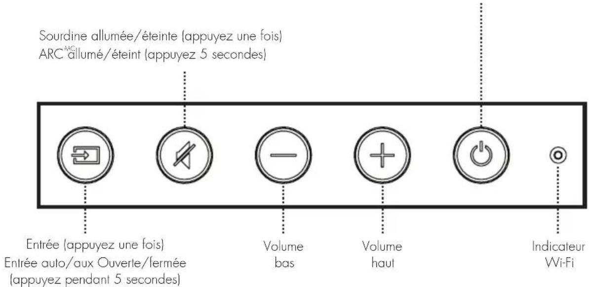 Martin Logan Unison - RACCORDEMENT D'UN CAISSON DE SOUS-GRAVES - 1