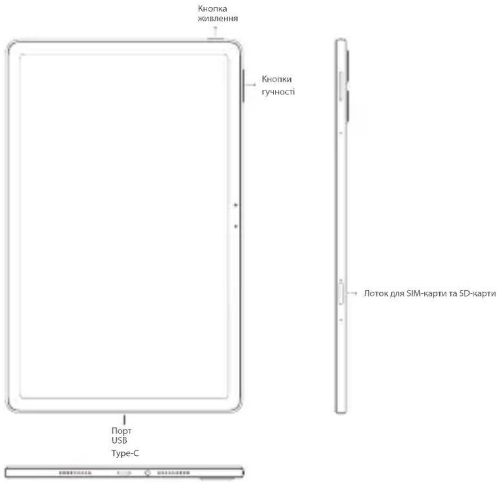 Xiaomi Redmi Pad Pro - Declaratie de exonerare de raspundere - 1
