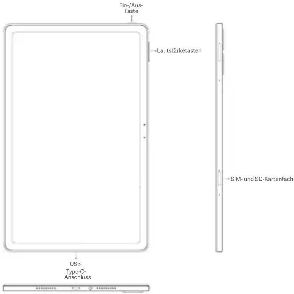 Xiaomi Redmi Pad Pro - Descargo de responsabilitades - 1