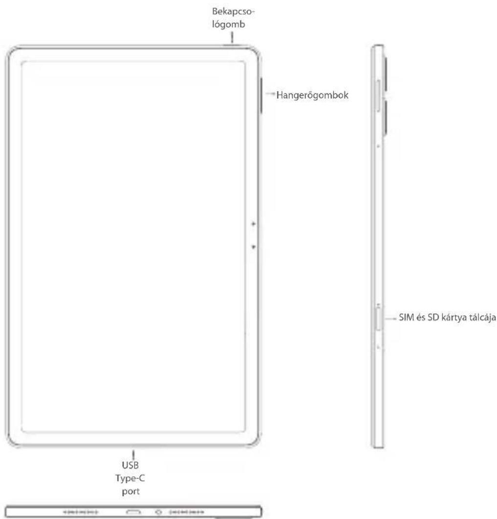 Xiaomi Redmi Pad Pro - Δηλωση αποτοίησης ευθύνης - 1