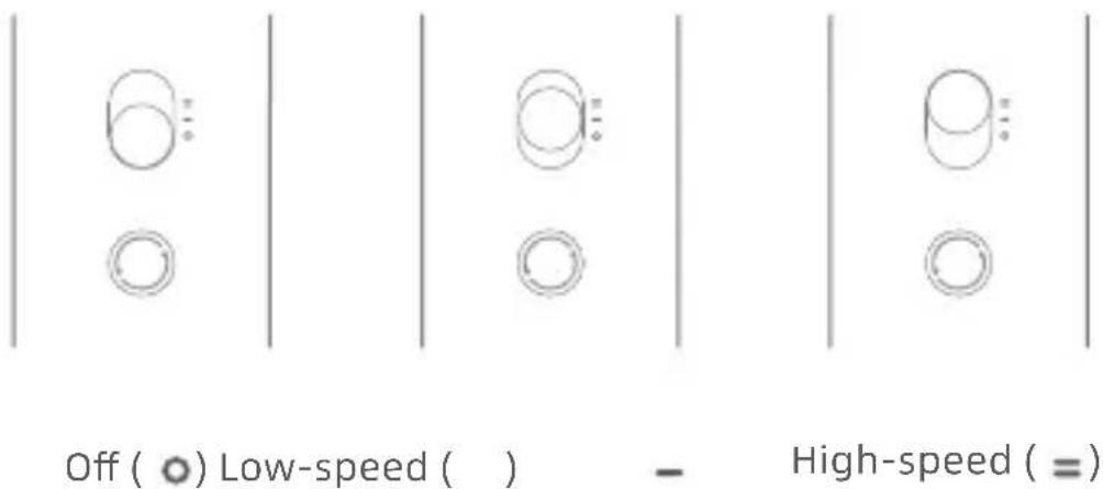 DREAME Gleam - On/Off Switch &amp; Speed Settings - 1
