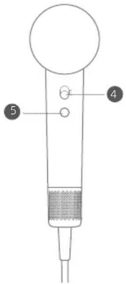 DREAME Gleam - Product Overview - 2