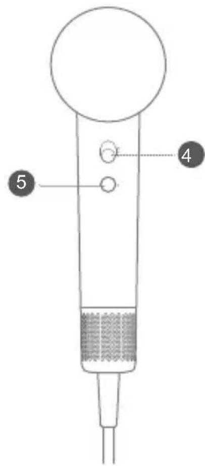 DREAME Gleam - npiinni |ip - 5