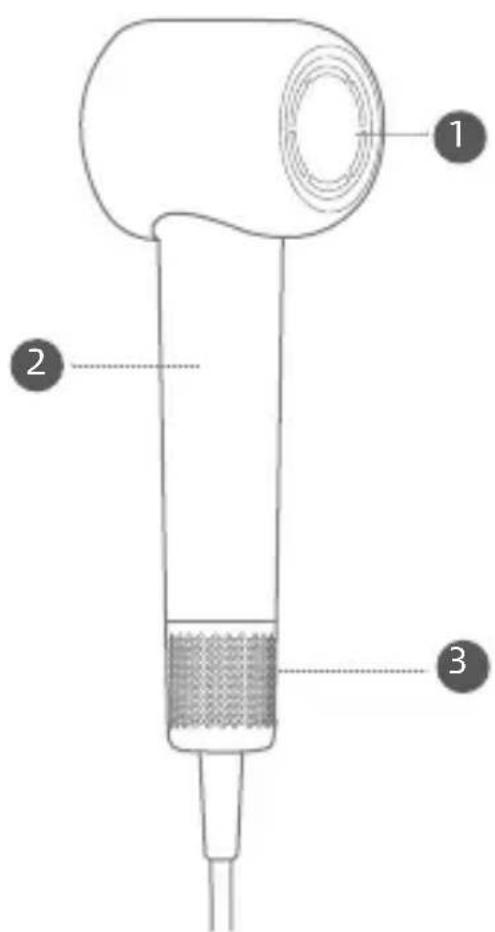 DREAME Gleam - Productverzicht - 1
