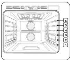 Dacor DOC30T977DS - Using the oven racks - 1