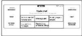 Dacor DOC30T977DS - Using the Chef Mode feature - 2