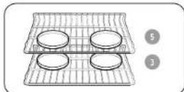 Dacor DOC30T977DS - Uso de las parrillas del horno - 3
