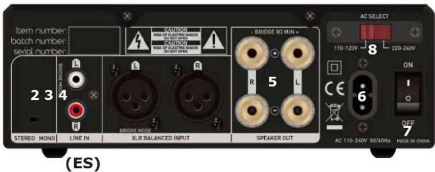 TANGENT PowerAmpster II - Amplificador de potencia: - 2