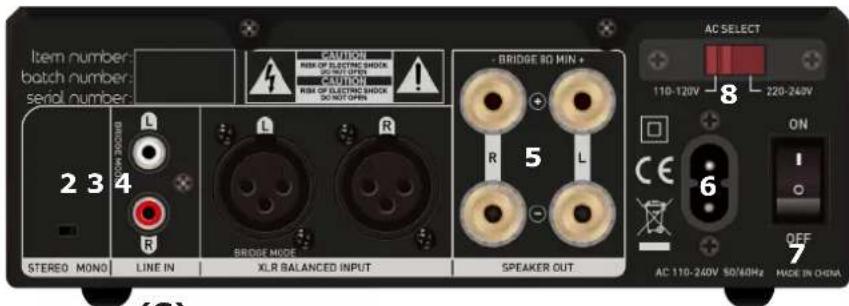 TANGENT PowerAmpster II - 2