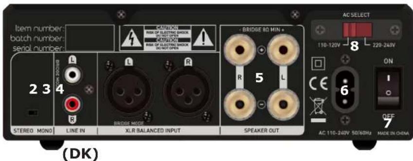 TANGENT PowerAmpster II - 2