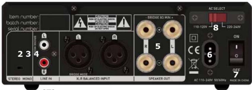 TANGENT PowerAmpster II - Amplificateur de puissance: - 2