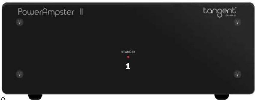 TANGENT PowerAmpster II - Amplificador de potencia: - 1
