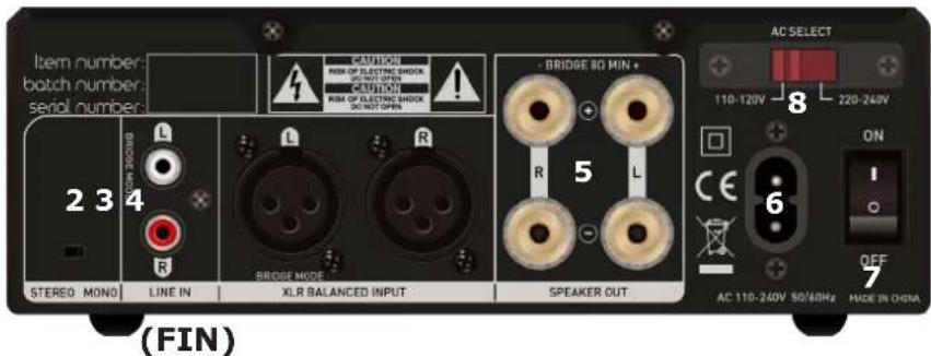 TANGENT PowerAmpster II - 2