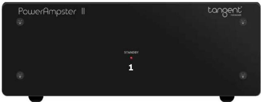 TANGENT PowerAmpster II - 1