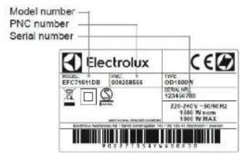 ELECTROLUX EAF7CG - SERVICIUL DE RELATII CU CLIENTII S SERVICE - 1