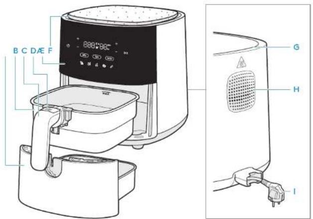 ELECTROLUX EAF7CG - Airfryer - 2