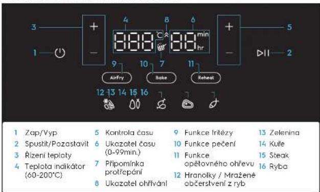 ELECTROLUX EAF7CG - Návod k použití - 3