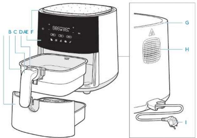 ELECTROLUX EAF7CG - Kbnxnca ca ynyTCTBnma - 2