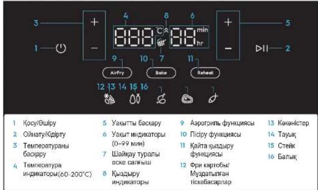 ELECTROLUX EAF7CG - Kannbi wony - 2