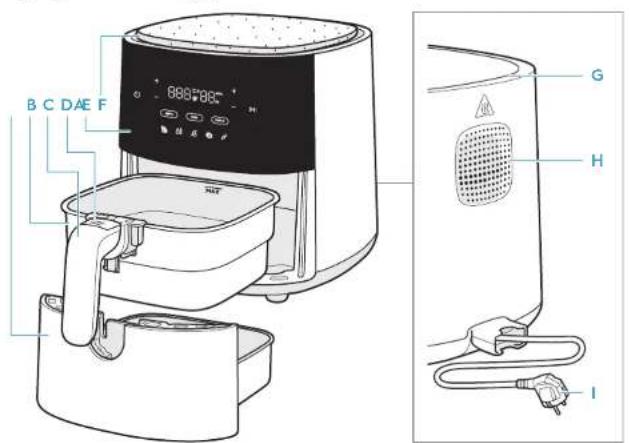 ELECTROLUX EAF7CG - Airfryer - 2
