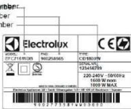 ELECTROLUX EAF7CG - VEVOSZOLGALAT ES SZERVIZ - 1