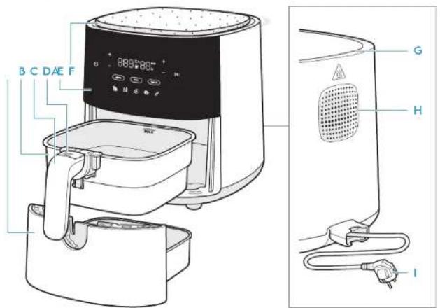 ELECTROLUX EAF7CG - 1