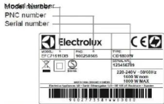 ELECTROLUX EAF7CG - TYTbIHYLbIFA KbI3MET KOPCETY - 1