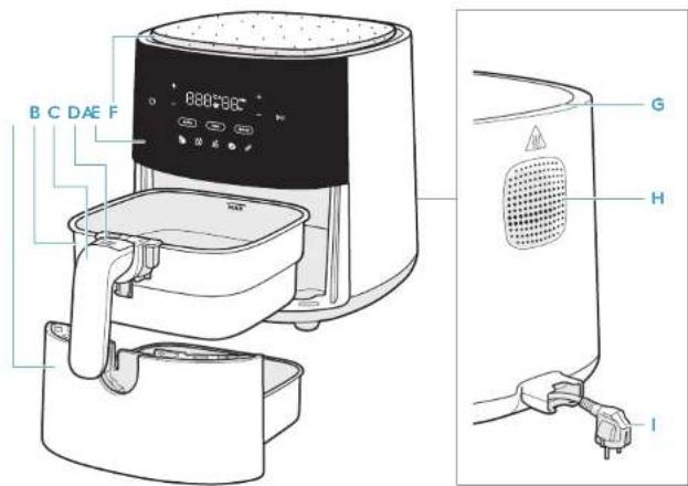 ELECTROLUX EAF7CG - Kannbi wony - 1