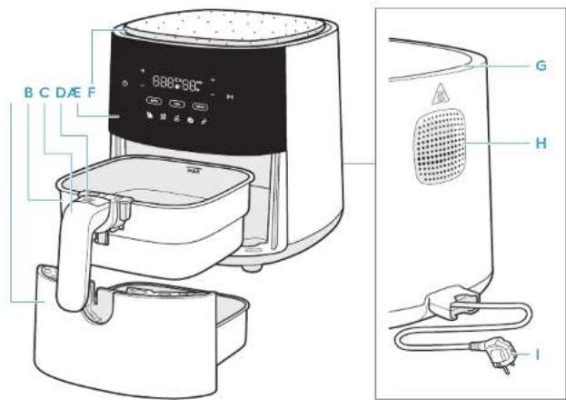 ELECTROLUX EAF7CG - Navstivte nasu stränku, kde najdete: - 11