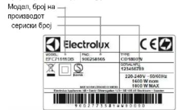 ELECTROLUX EAF7CG - TPNXA 3A KOPINHUN IN CEPBNCUPAHE - 1