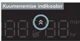ELECTROLUX EAF7CG - Kuumenemise Indikaator - 1