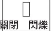 MAKITA DHG180 - 僅適用於帶指示燈的電池組 - 1