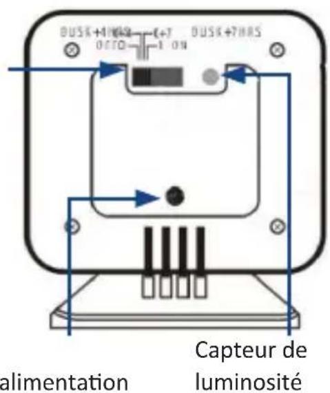 CSL 302748 - Particularités du produit - 2