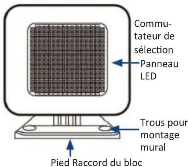 CSL 302748 - Particularités du produit - 1