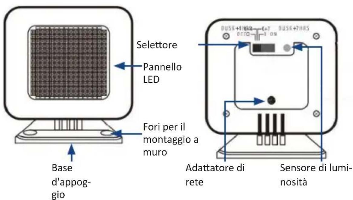 CSL 302748 - Dettagli del prodotto - 1