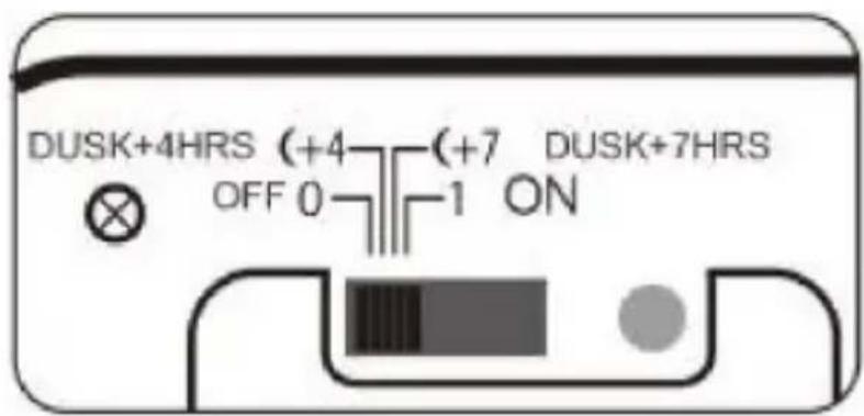CSL 302748 - Utilisation - 1
