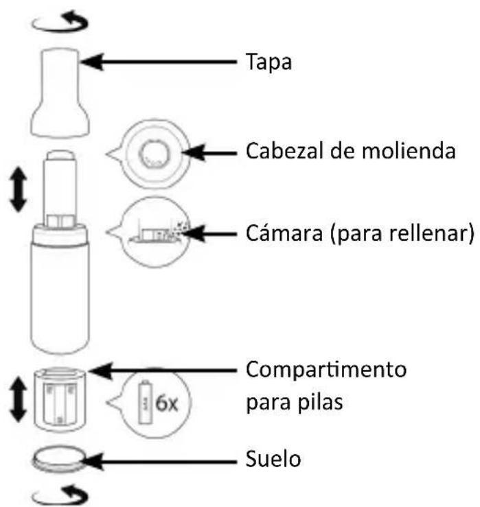 Arendo 306646 - Detalles del producto - 1