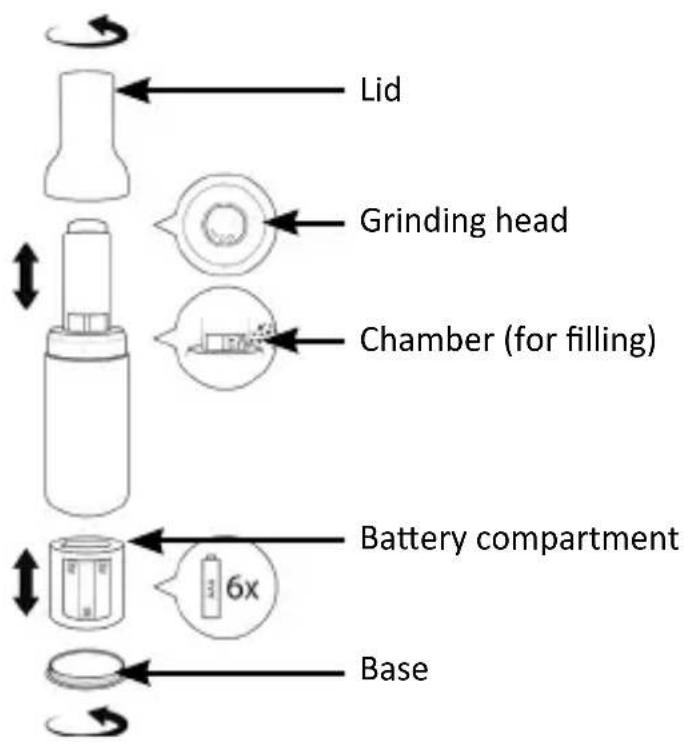 Arendo 306646 - Product details - 1