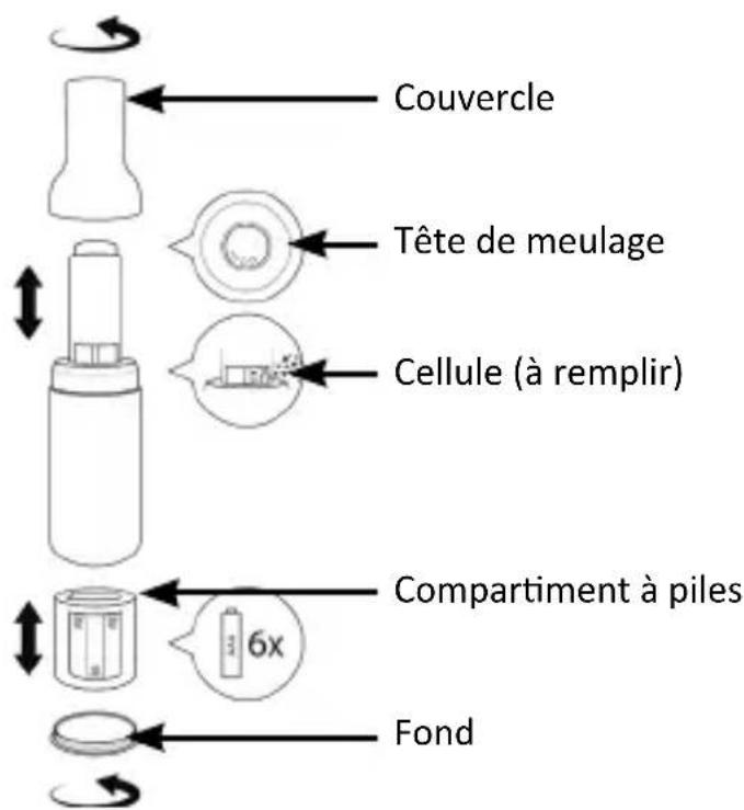 Arendo 306646 - Particularités du produit - 1