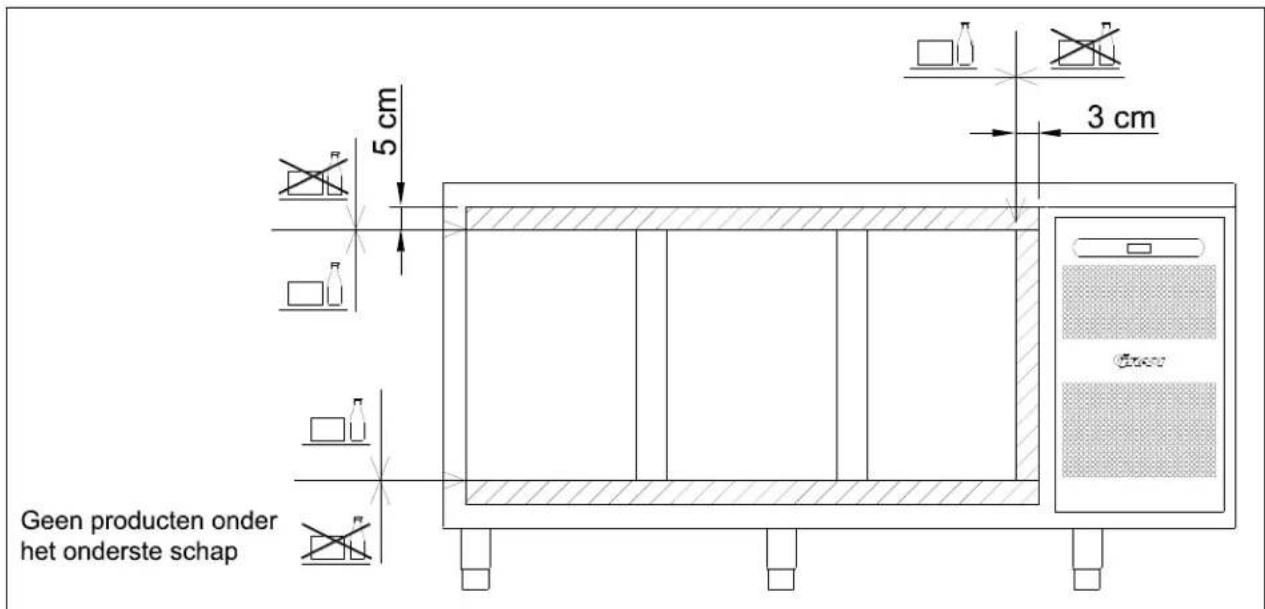 GRAM GASTRO K 2207 CSG A DL2D2D2D L2 - Algemeen gebruik - 11