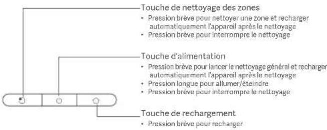 Roidmi EVA - Fonctionnement du produit et programmation - 1